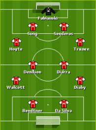 Probable team to face Newcastle